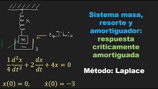 Sistema mecánico masaresorteamortiguador respuesta críticamente amortiguada solución Laplace [upl. by Tirrell]