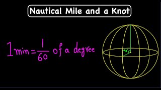 What is a Nautical Mile [upl. by Mcgee]