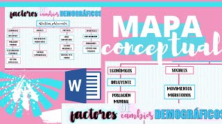 Mapa Conceptual Bonito en Word💜 Fernanda [upl. by Mcmullan]