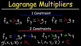 Lagrange Multipliers [upl. by Geri]