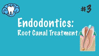 Endodontics  Root Canal Treatment  INBDE ADAT [upl. by Nessaj641]