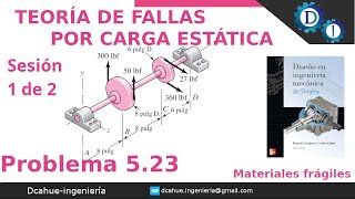 1 de 2  TEORÍA DE FALLAS POR CARGA ESTÁTICA  MATERIALES FRÁGILES  SHIGLEY  EJERCICIO 523 [upl. by Darrick]