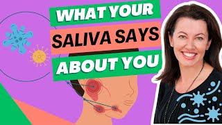 What Your Saliva Says About You [upl. by Odrude100]