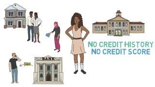 Factors Affecting Your Credit Score [upl. by Enaenaj]