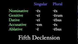 The Fifth Declension [upl. by Enneyehs]