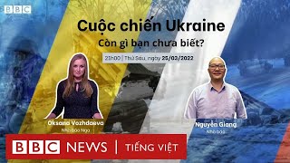 Chiến sự Ukraine mới nhất Góc nhìn từ nước Nga [upl. by Socin]