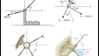 Chapter 2  Force Vectors [upl. by Azaria]