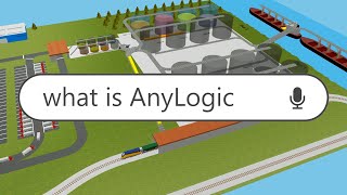 What is AnyLogic Simulation Software [upl. by Htiaf989]