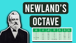 Newlands octave In Hindi [upl. by Relyks806]