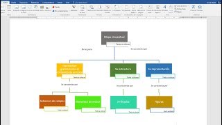 Como hacer un mapa conceptual en Word 2023 [upl. by Evaleen]