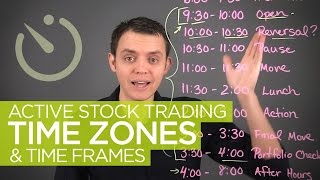 Active Stock Trading Time Zones amp Hours [upl. by Atterual]