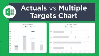 How To Create An Actual Vs Target Chart In Excel [upl. by Nicoline]