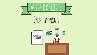 AGU Explica  Ônus da Prova [upl. by Suiratnauq570]