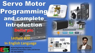 30Servo Motor Delta PLC Programming amp Introduction  Servo Motor Wiring  Drive ASDAB2 in English [upl. by Lardner]