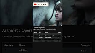 Arithmetic Operators in Kotlin [upl. by Acyre242]