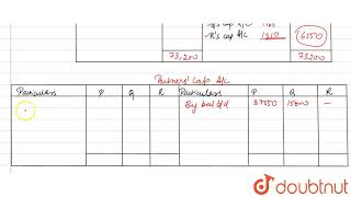 P  Q and R were partners in a firm sharing profits and losses in the ratio of 5  3  2 [upl. by Ayatnwahs]