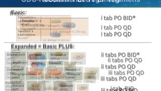 PostExposure Prophylaxis  HIV and HBV [upl. by Livingston71]