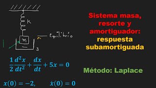 Sistema mecánico masa resorte y amortiguador respuesta subamortiguada solución con Laplace [upl. by Jeminah304]