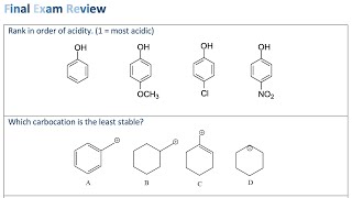 Organic Chemistry 1 Final Exam Review [upl. by Nasya]