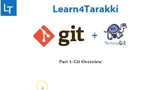 TortoiseGit Tutorial 1 How git works [upl. by Lait68]