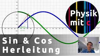 Herleitung Sinus  Cosinus [upl. by Oirasec869]