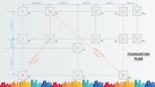 Foundation Plan  How to Draw a Foundation Plan  Step by Step  explained by Rohan Dasgupta [upl. by Fairman771]