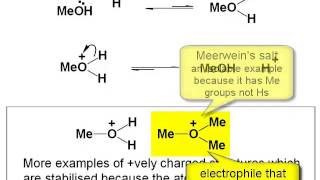 Chemistry Vignettes Protonation and deprotonation [upl. by Gaspar]