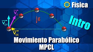 Movimiento Parabólico MPCL  Ejercicios Resueltos  Intro [upl. by Trautman]