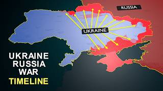 Why Russia Invades Ukraine ukraine russia [upl. by Cantu]