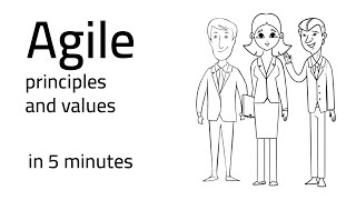 Agile principles and values in five minutes [upl. by Xuaegram489]