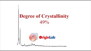 Degree of Crystallinity Polymer [upl. by Haym]