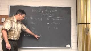 Kodaly Rhythm Syllables [upl. by Lesig]