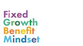 The Fixed Growth and Benefit Mindset [upl. by Jarvis941]