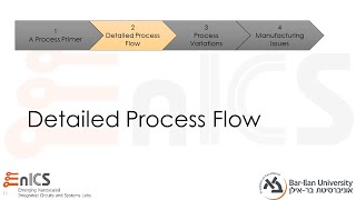 VLSI  Lecture 2b The Manufacturing Process  Detailed Process Flow [upl. by Letsyrhc]