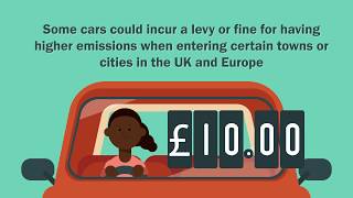 Euro 1 to Euro 6 – Euro emission standards explained [upl. by Nallek]