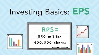 Earnings Per Share Explained  Phil Town [upl. by Ambrosio]