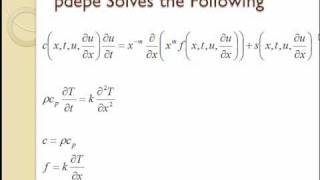 Solving Parabolic PDEs in Matlab [upl. by Raquel849]