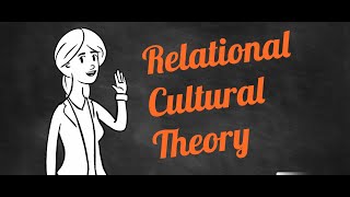 RelationalCultural Theory [upl. by Eiznyl797]