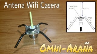 CÓMO HACER UNA ANTENA WIFI OMNIDIRECCIONAL ANTENA WIFI quotOMNIARAÑAquot [upl. by Assenyl]