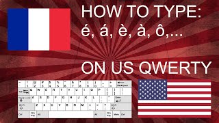 How to Write French Accents on US QWERTY Keyboard [upl. by Sirrom]