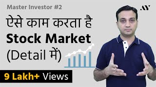 How Stock Market Works in India  2 Master investor [upl. by Atsyrc]