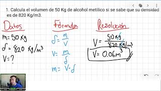 Densidad  Física  Ejercicios resueltos [upl. by Glori]