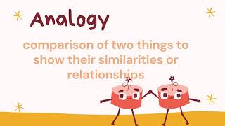 Types of Analogy [upl. by Mccord]