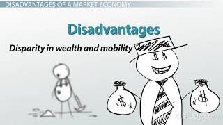 What is a Market Economy Definition Advantages Disadvant [upl. by Gui]