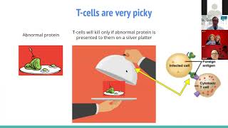 Advances in Treating Acute Myeloid Leukemia AML  Closer to a Cure [upl. by Azila]