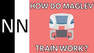 How do maglev trains work [upl. by Woodie]