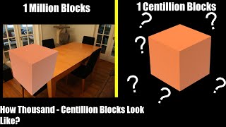 How Thousand To Centillion Blocks Look Like [upl. by Roosevelt119]