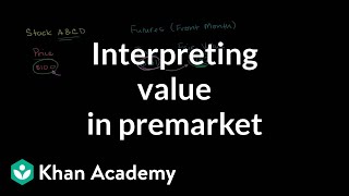 Interpreting futures fair value in the premarket  Finance amp Capital Markets  Khan Academy [upl. by Celeste]