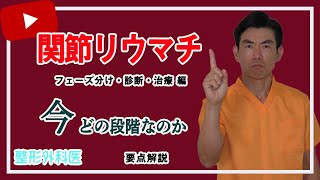 関節リウマチ①「フェーズ分け・診断・治療」｜笠井整形外科 [upl. by Bidle]