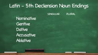 CC Latin 5th Declension Noun Endings [upl. by Giamo]